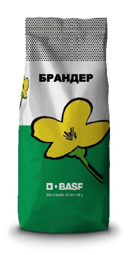 brander